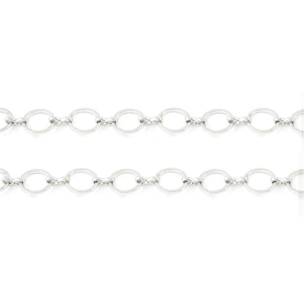 Chaine bijoux mailles moyennes 10 x 10 mm (1 mètre)