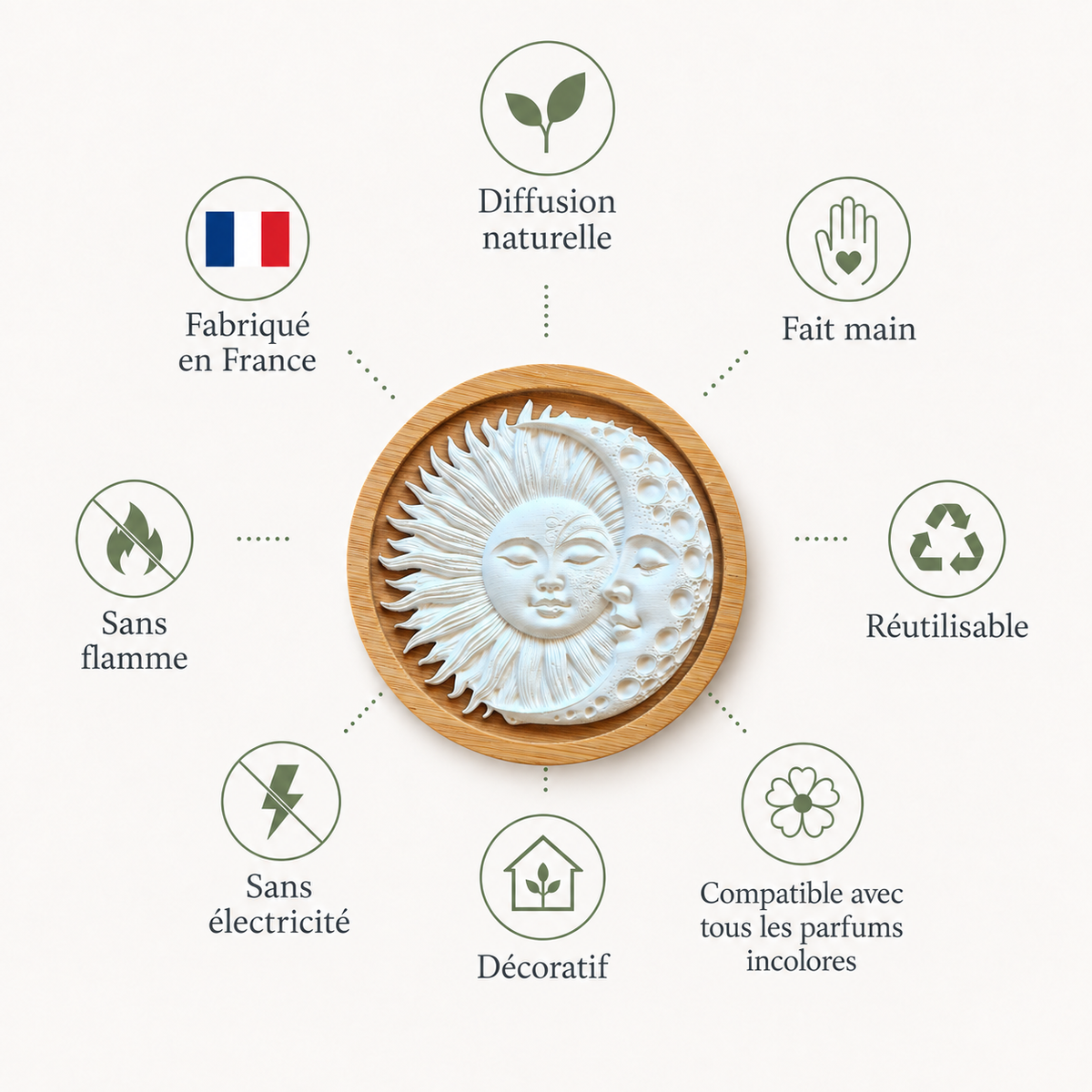Diffuseur de Parfum Soleil & Lune – Création Artisanale Française ☀️🌙