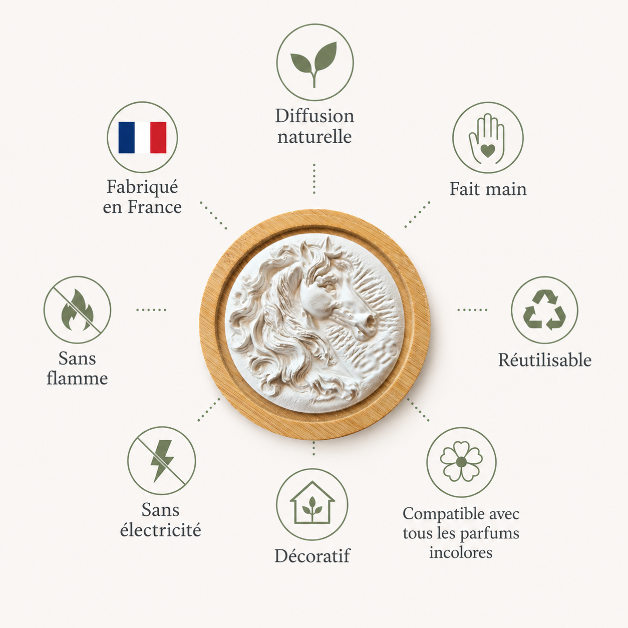 Diffuseur de parfum Tête de Cheval sur support en bambou