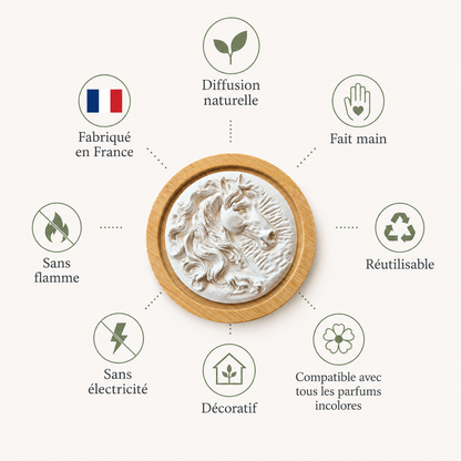 Diffuseur de parfum Tête de Cheval sur support en bambou
