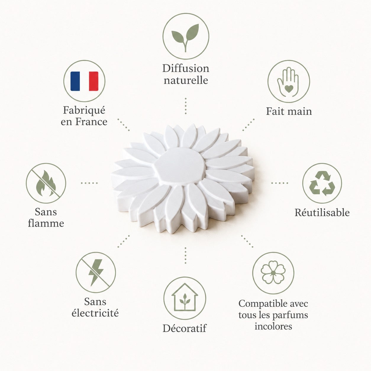 🐢 Galets diffuseurs à parfumer en forme de fleur – Lot de 4
