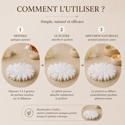 🐢 Galets diffuseurs à parfumer en forme de fleur – Lot de 4